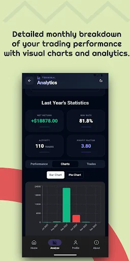 Download PnL Calendar: Trading Journal Terbaru – Pantau Profit & Loss - Screenshot 4