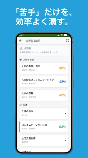 Download Aplikasi Persiapan Ujian Kaigo Fukushishi Terbaru 2026 - Screenshot 4