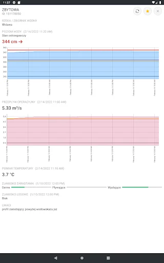 Download Polskie Rzeki Terbaru – Pantau Kondisi Sungai Gratis - Screenshot 17