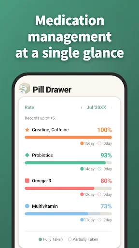 Download Pill Drawer Terbaru – Kelola Obat & Suplemen Gratis - Screenshot 4