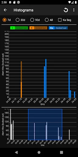 Download JBV1 Terbaru – Aplikasi Pendamping Radar Valentine One - Screenshot 7