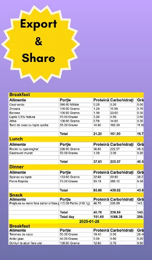 Download AlexaFit – Calorie Tracker Terbaru – Pantau Kalori Gratis - Screenshot 13