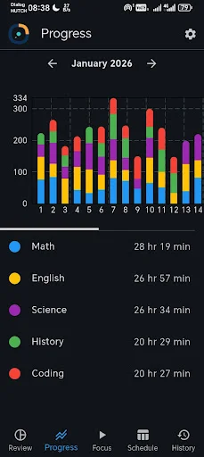 Download Focus Track – Study Timer Terbaru – Aplikasi Fokus Gratis - Screenshot 3