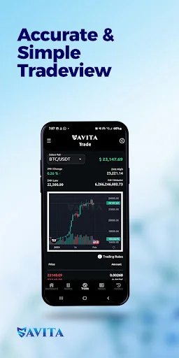 Download Savita Terbaru – Beli BTC, ETH, USDT Mudah & Aman - Screenshot 2