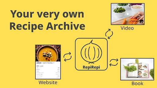 Download RecipeRecord RepiRepi Terbaru – Kelola Resep Gratis - Screenshot 5