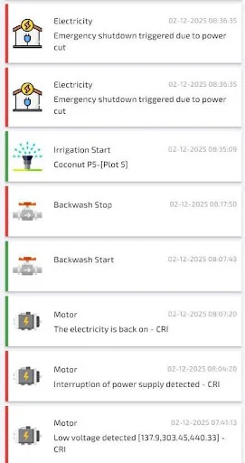 Download GroTron Terbaru – Irigasi & Fertigasi Otomatis Gratis - Screenshot 6