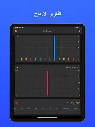 Download Posify: Smart POS System Terbaru – Sistem Kasir Terbaik - Screenshot 20