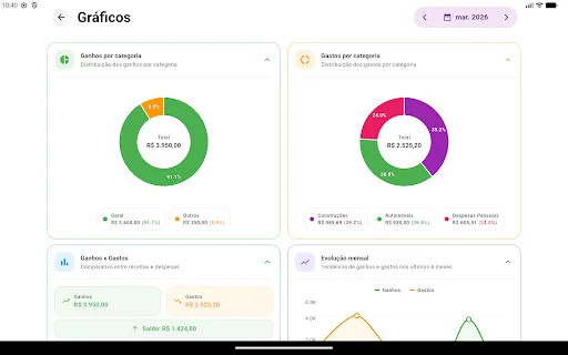 Download Minhas Contas X Terbaru – Kelola Keuangan Pribadi Mudah - Screenshot 12