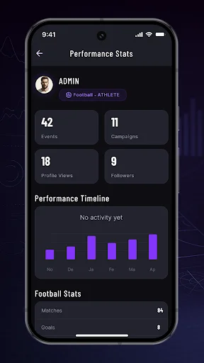 Download KIBI Sports Terbaru – Platform Olahraga Terpadu - Screenshot 5