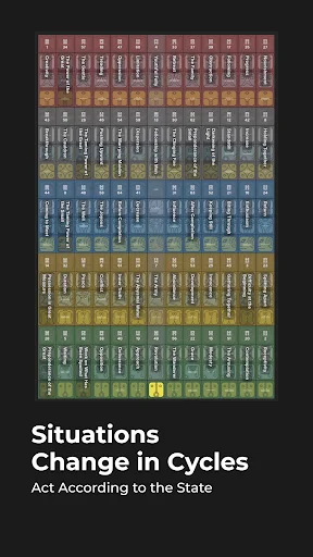Unduh Hunab.App: Sistem Operasi Waktu & Navigasi Maya Terbaru - Screenshot 5