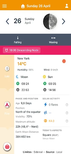 Download Lunar Calendar Moon Gardening Terbaru – Panduan Berkebun - Screenshot 1