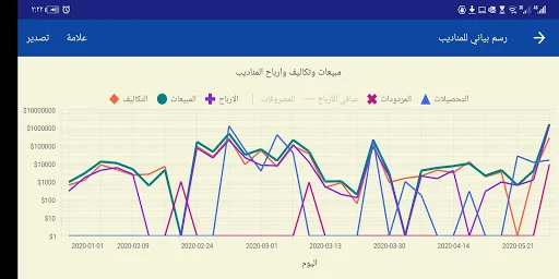 Download Al-Khwarizmi Cloud Terbaru – Solusi Akuntansi Lengkap - Screenshot 8
