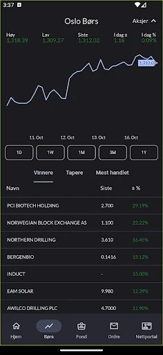 Download Norne Terbaru – Aplikasi Keuangan Profesional Anda - Screenshot 2